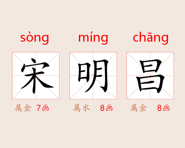 宋明昌