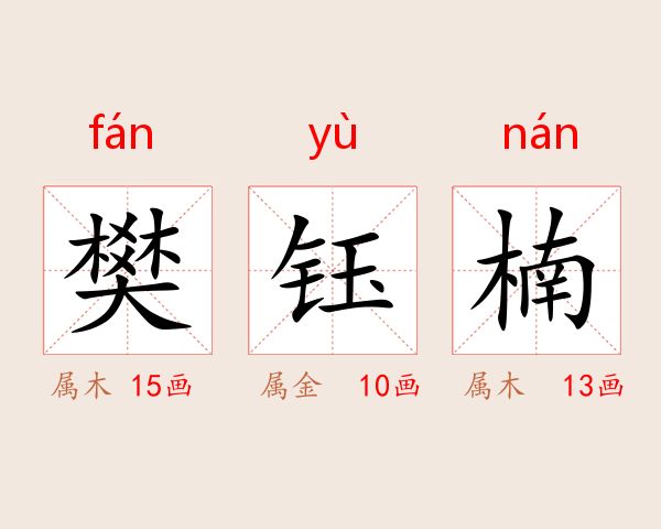 樊钰楠