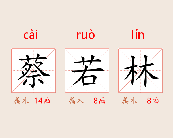蔡若林