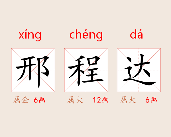 邢程达