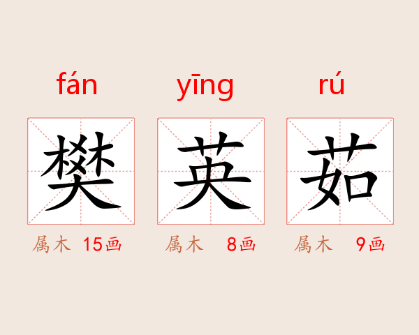 樊英茹