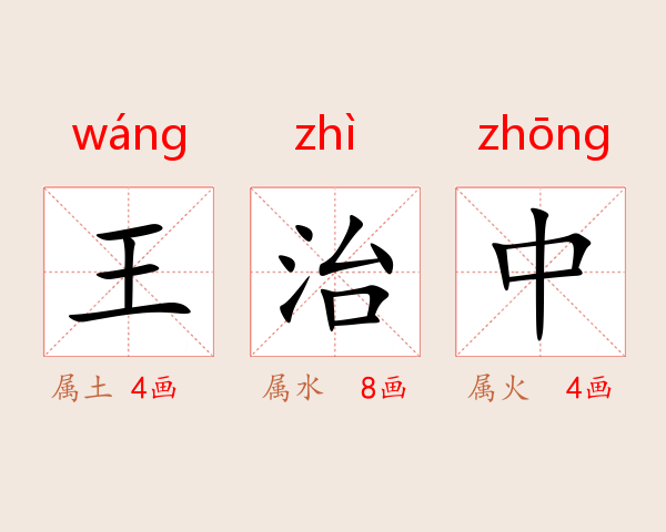 王治中