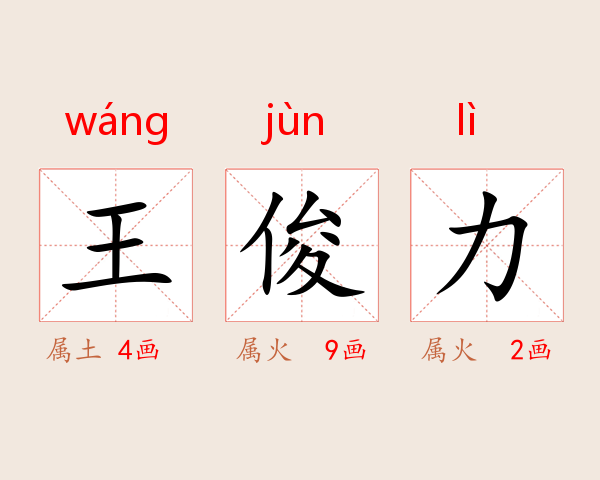 王俊力