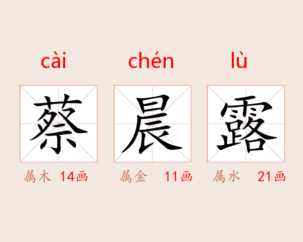 蔡晨露