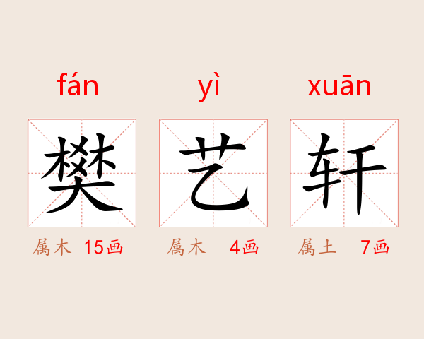 樊艺轩