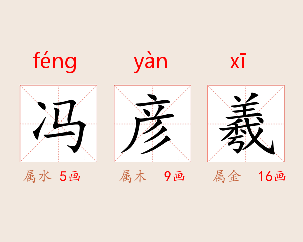 冯彦羲
