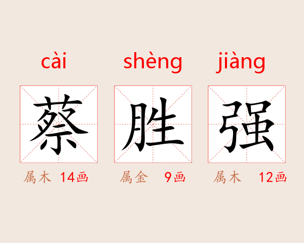 蔡胜强