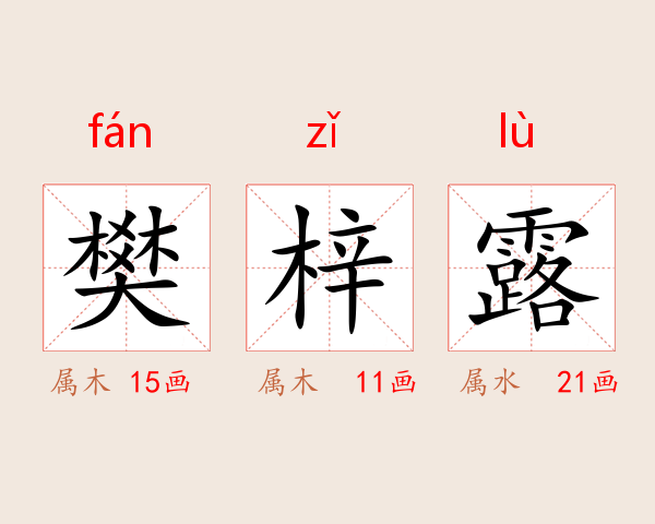 樊梓露