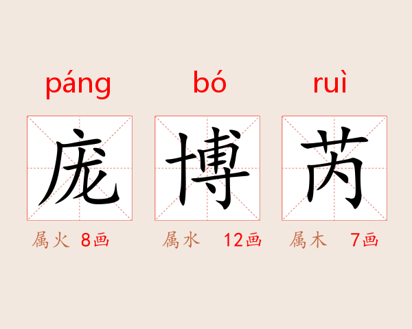 庞博芮