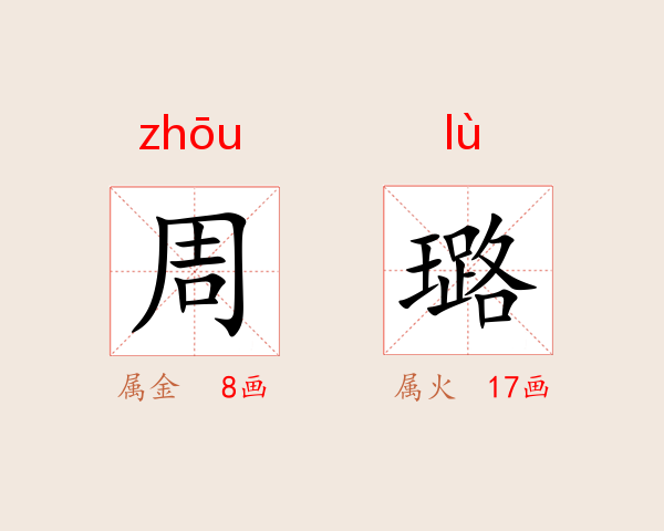 周璐