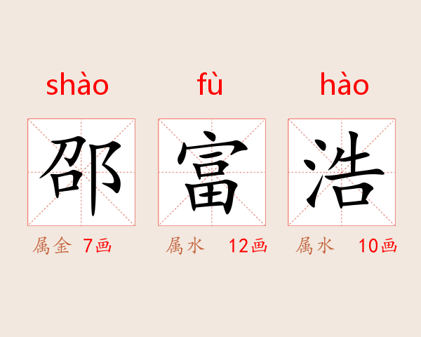 邵富浩