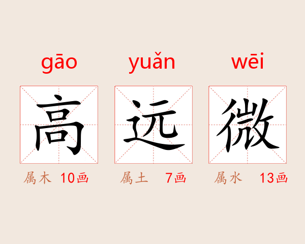 高远微
