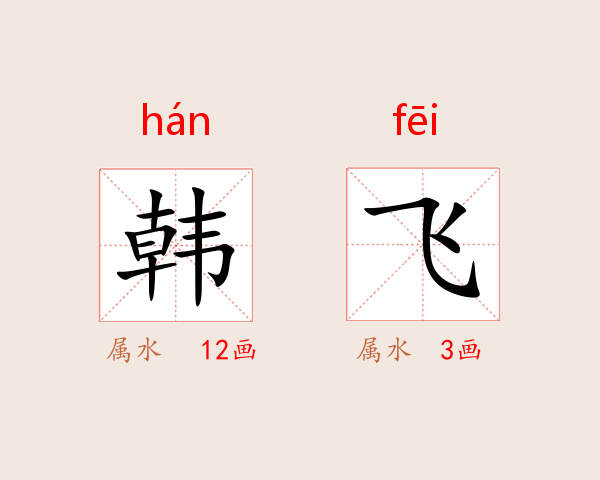 韩飞