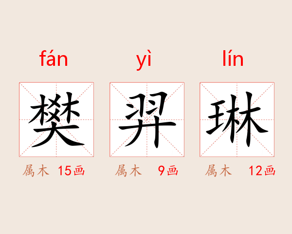 樊羿琳