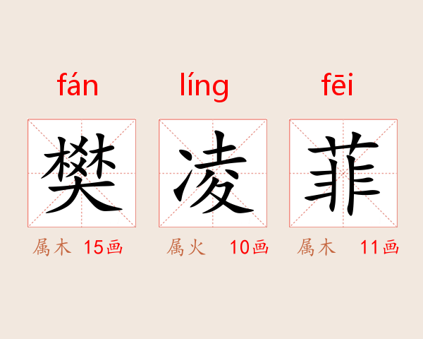 樊凌菲