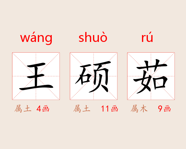 王硕茹