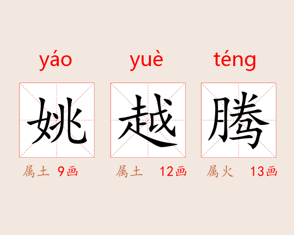 姚越腾