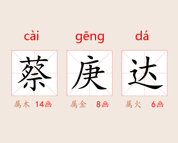 蔡庚达
