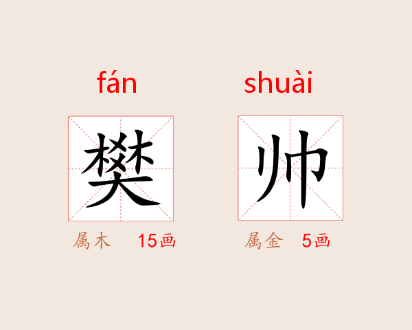 樊帅