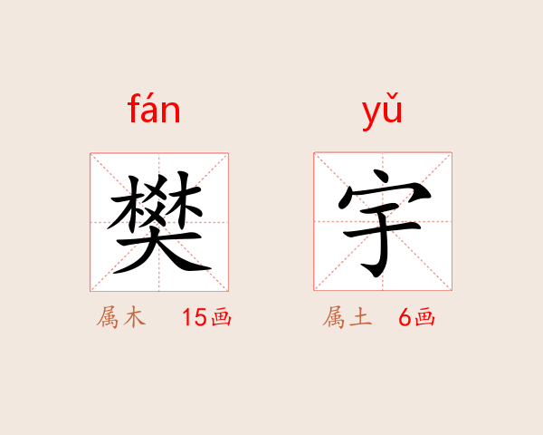 樊宇