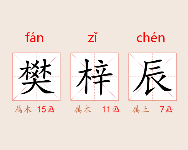 樊梓辰