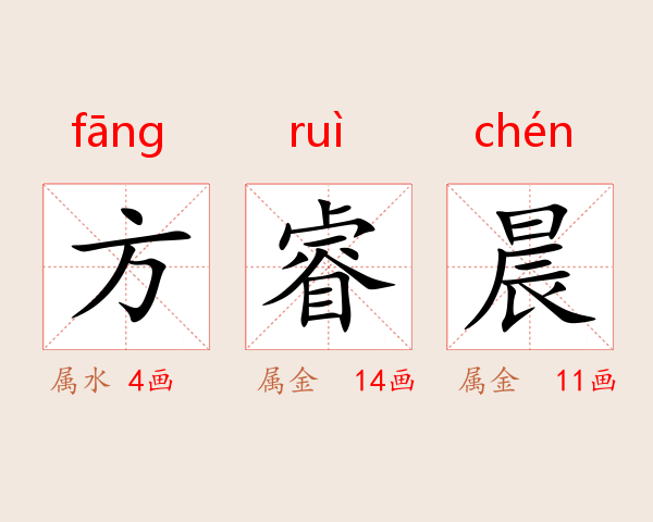 方睿晨