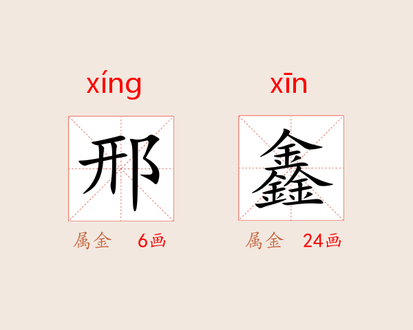 邢鑫