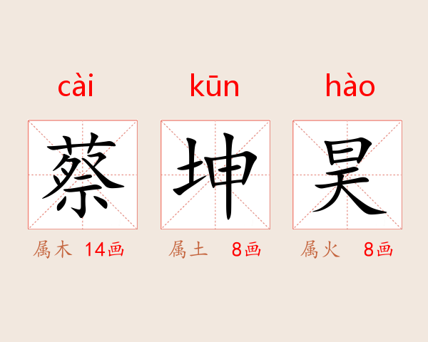 蔡坤昊