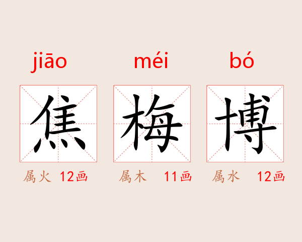 焦梅博