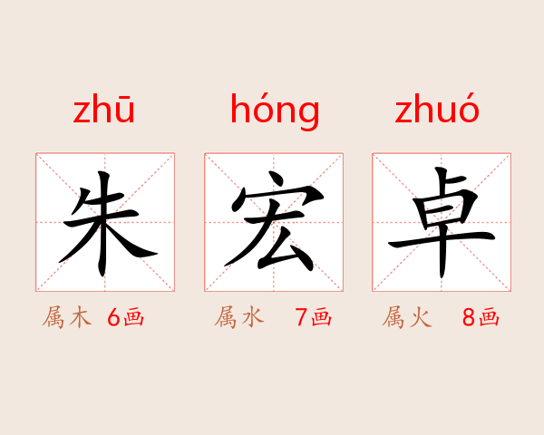 朱宏卓