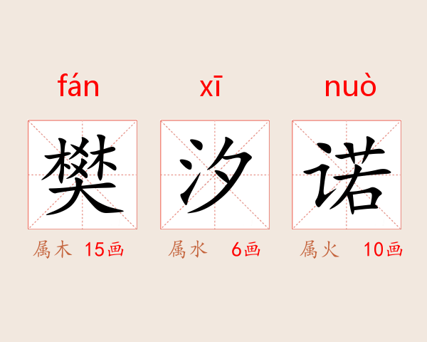 樊汐诺