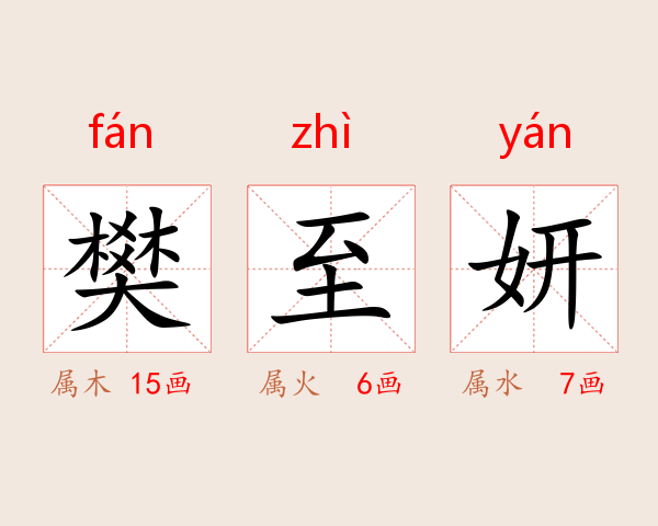 樊至妍