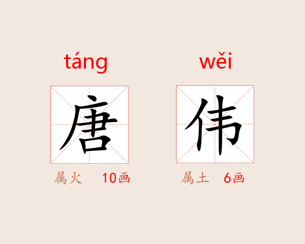 唐伟