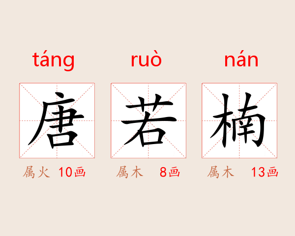 唐若楠