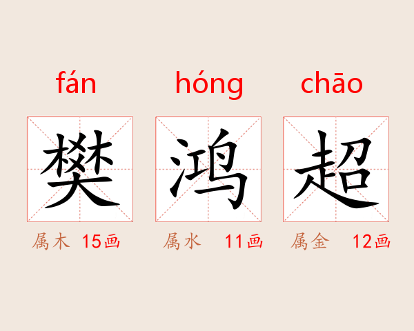 樊鸿超