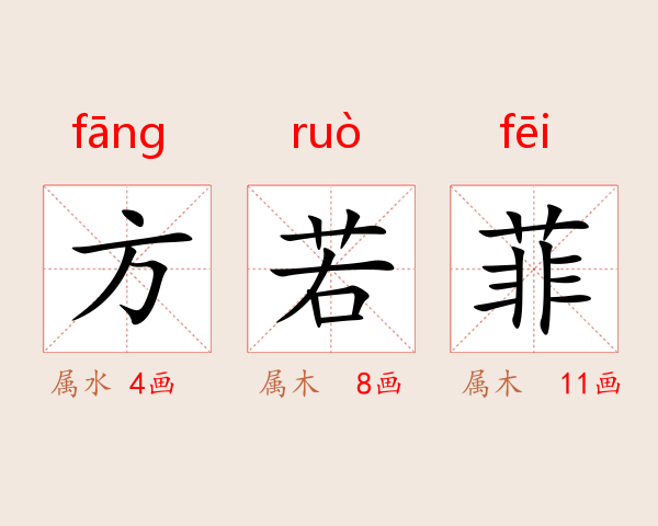 方若菲