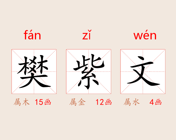 樊紫文