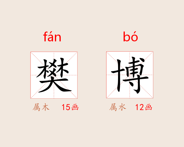樊博