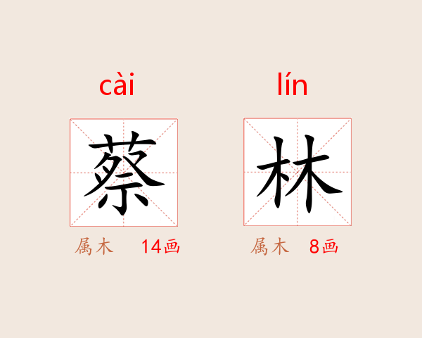 蔡林