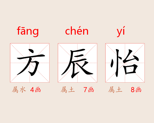 方辰怡