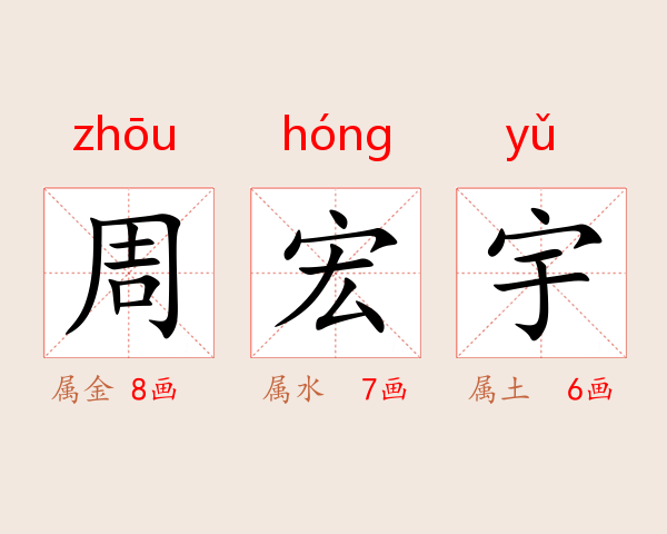周宏宇