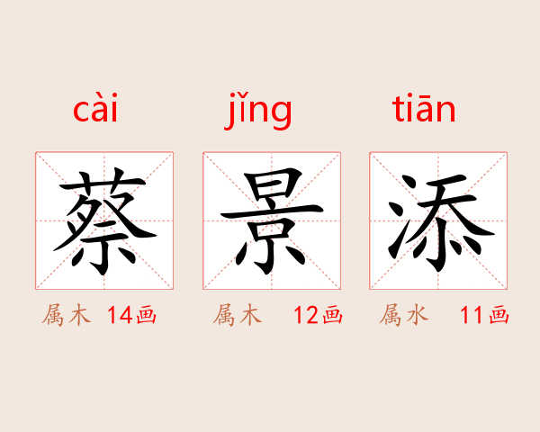 蔡景添
