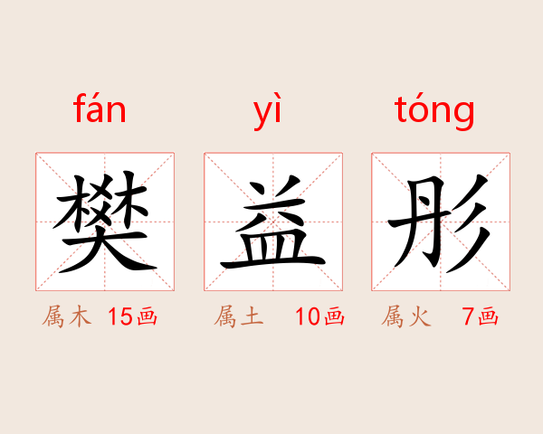 樊益彤