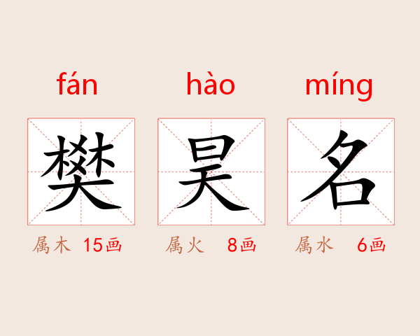 樊昊名