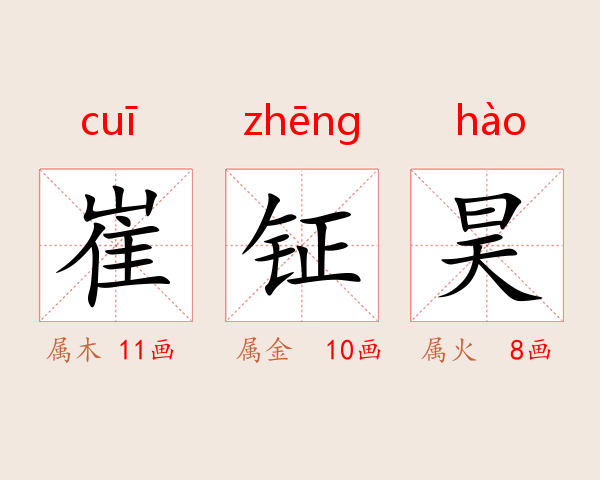 崔鉦昊