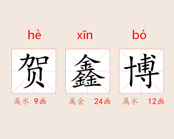 贺鑫博