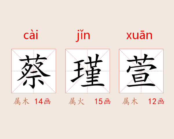 蔡瑾萱