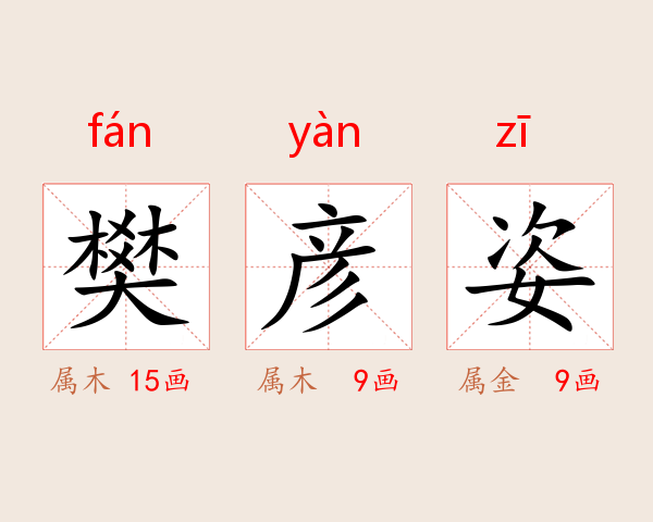 樊彦姿