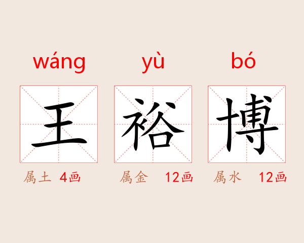 王裕博
