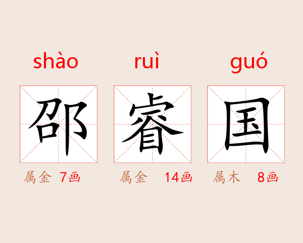 邵睿国